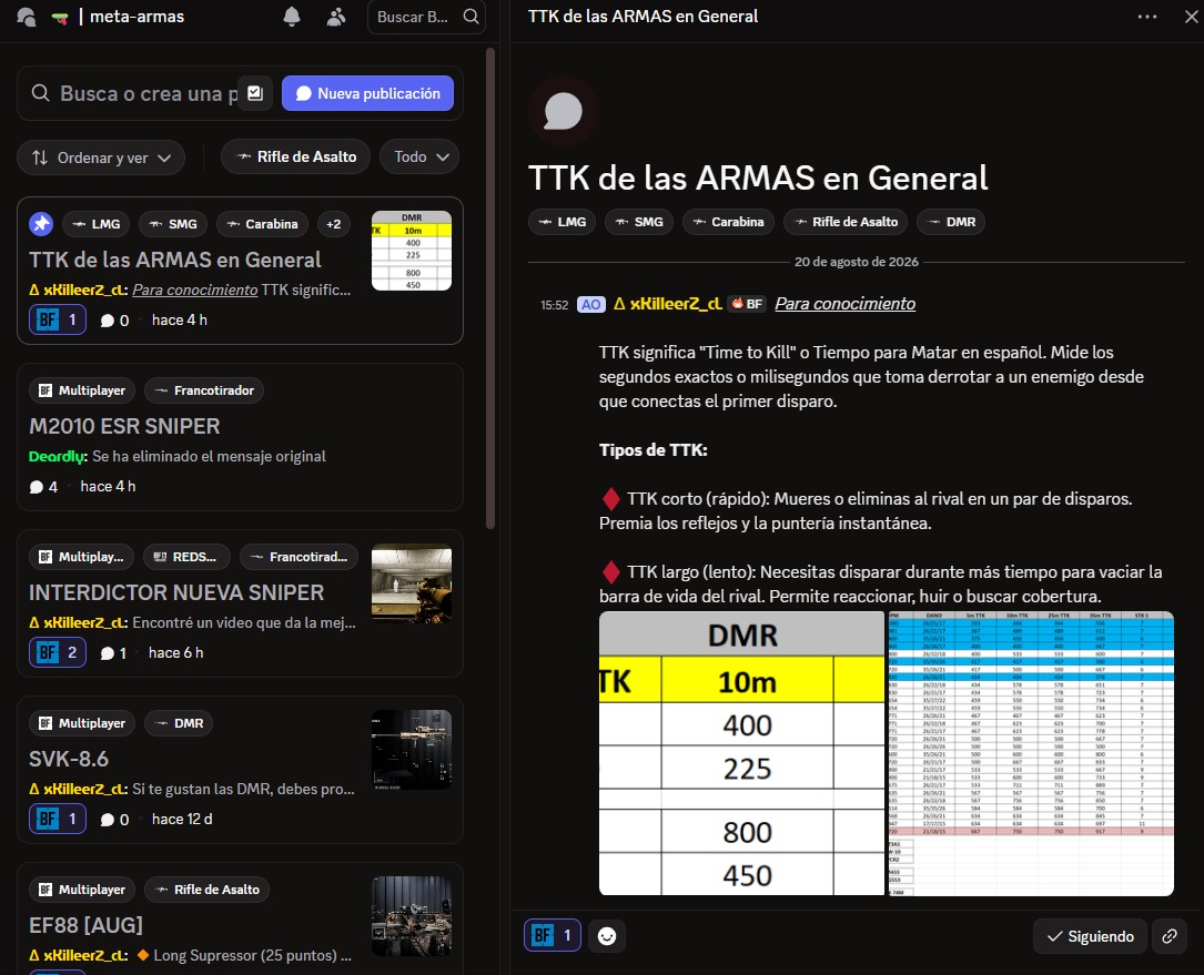 Explicación del TTK (Time to Kill) de las armas en el foro del servidor