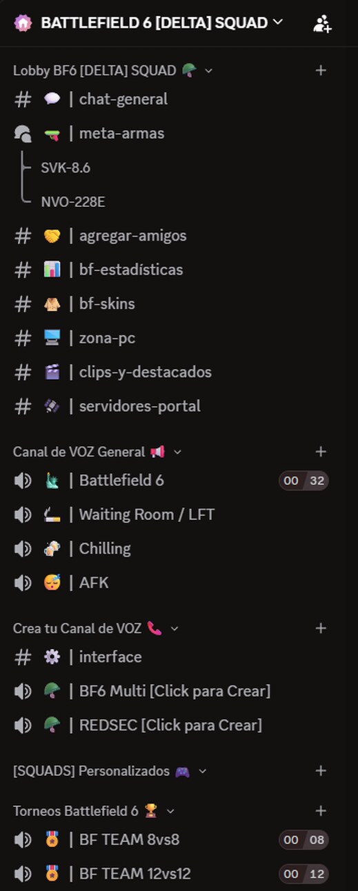 Lista de canales del servidor Delta Squad