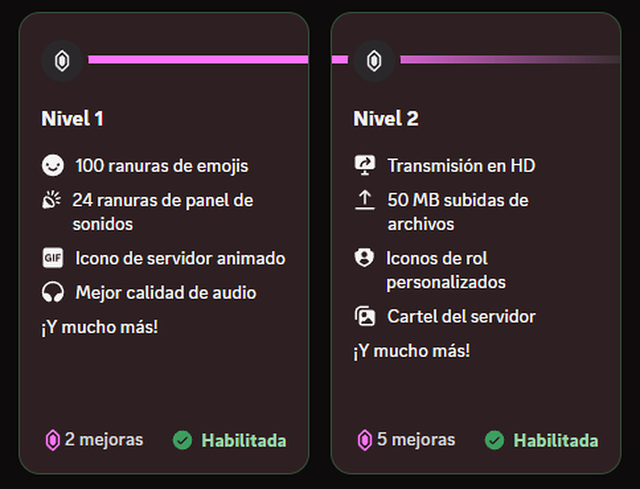 Beneficios de mejoras del servidor Delta Squad